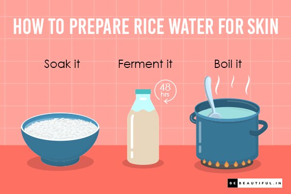 FAQs about rice water for skin FAQs about rice water for skin